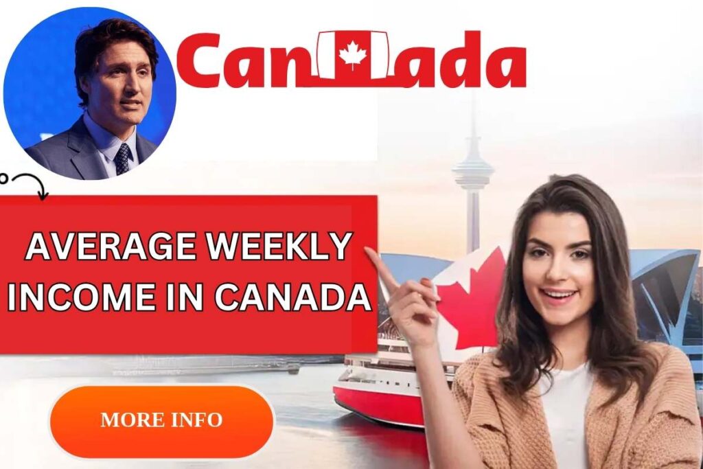 Average Weekly Income In Canada