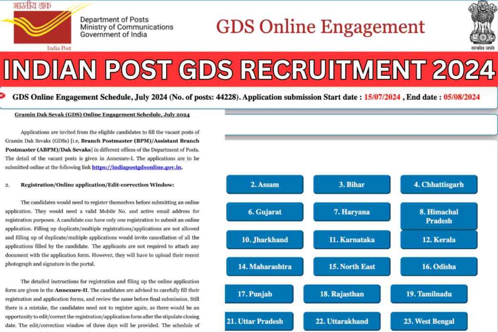 Indian Post GDS Recruitment 2024