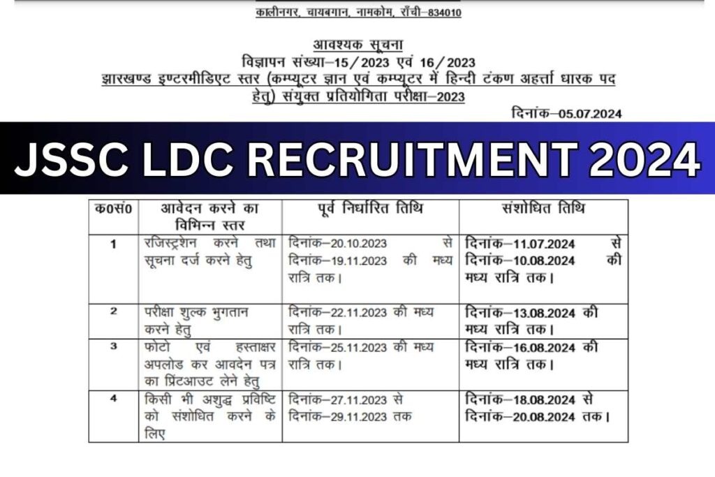 JSSC LDC Recruitment 2024