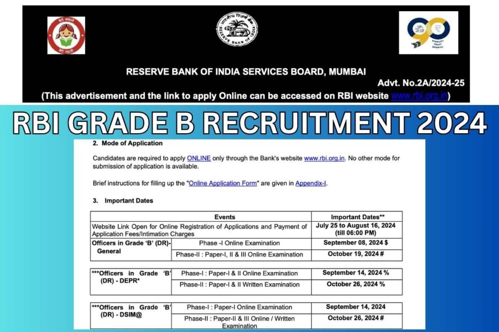 RBI GRADE B RECRUITMENT 2024