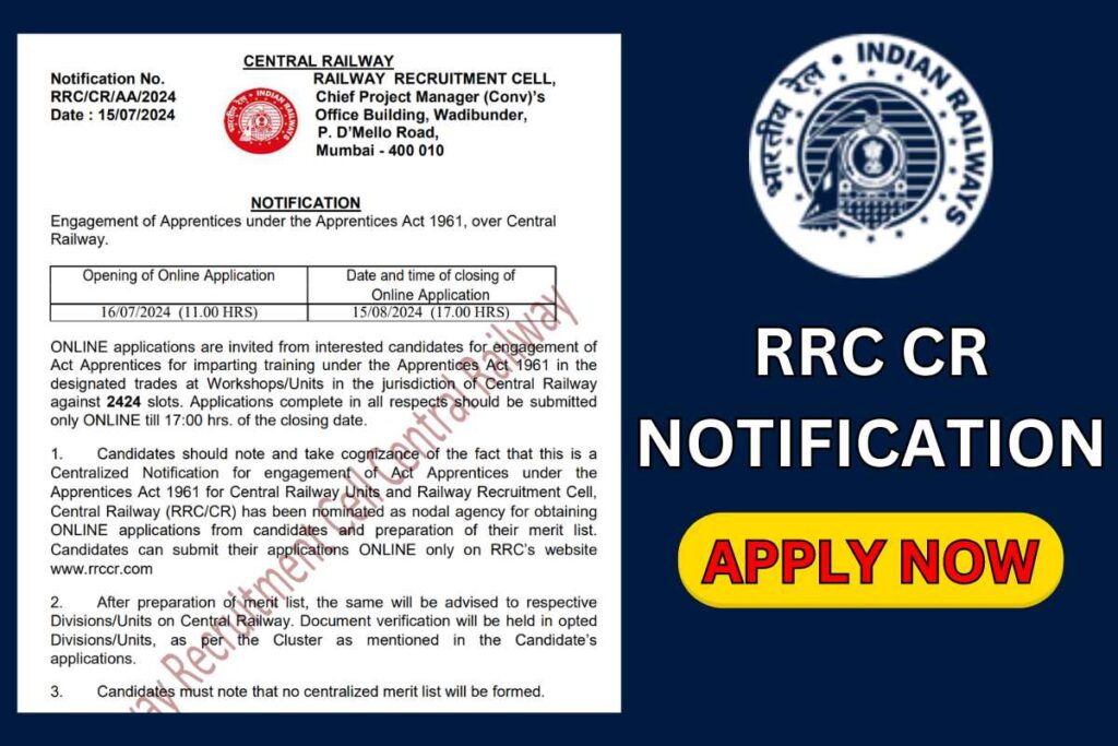 RRC CR Notification 2024