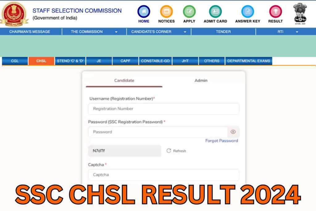 SSC CHSL Result 2024